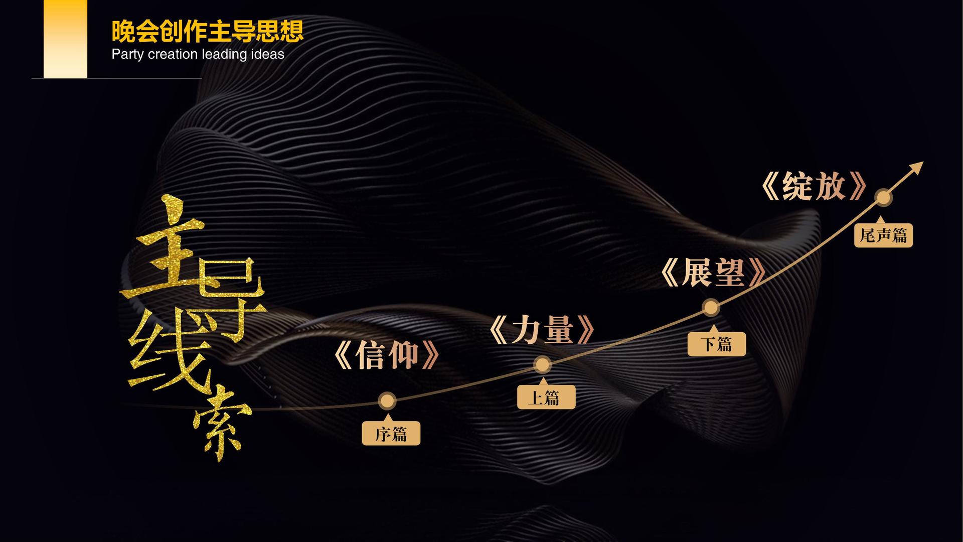 星空景行传媒深化与国家级院团的战略合作机制